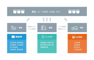 富海集團與中化能源科技強強聯手，簽署戰略合作協議推動企業管理數字化轉型