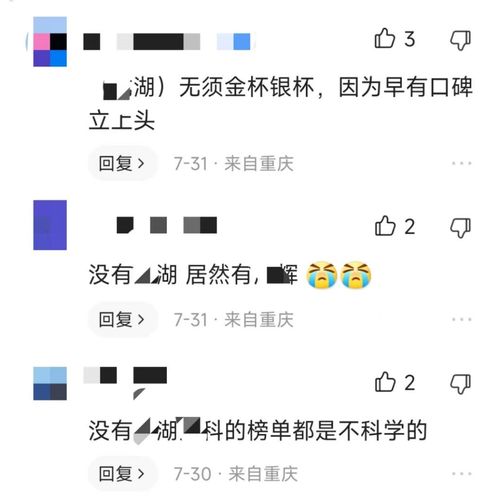 2022物業服務力測評排名引爭議 老面孔缺席，眾人難信服
