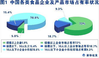 上海奶業行業協會官方網站 匯聚行業力量，守護品質奶源